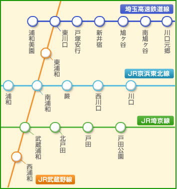 路線図